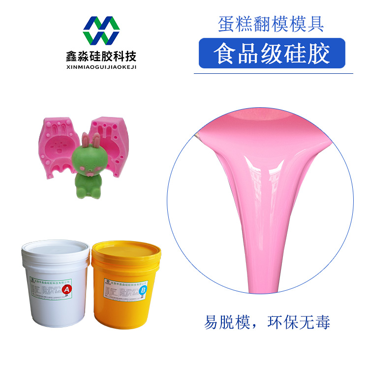液態硅膠廠不說的秘密，網上價格起伏不定